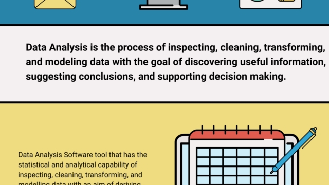 Unveiling Insights: The Power of Research and Data Analysis